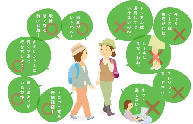 初(めての)方(へ) | 黒薙溫泉旅館【官方(サイト)】|黒部・宇奈月溫泉