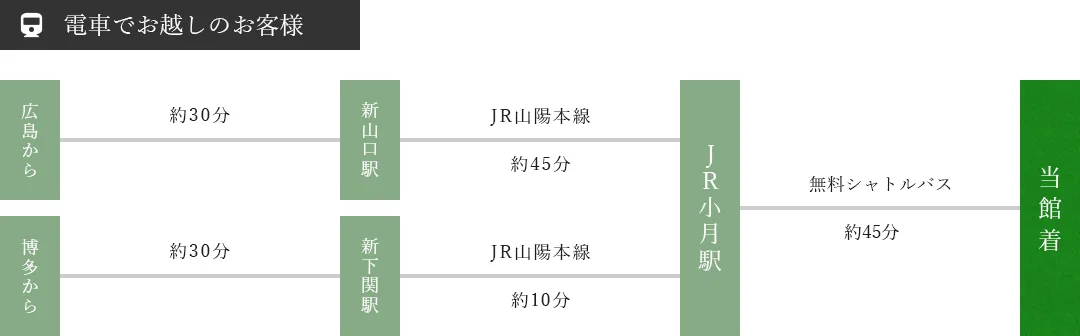 一之俣溫泉Grand Hotel日歸值得去嗎?2026票價、pH10、私人包場浴池(貸切浴池,按時段供同一組客人獨立使用)與交通