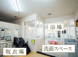 銭湯之使用方法 | 【官方】京都銭湯 京都之銭湯100軒以上（をご）紹介