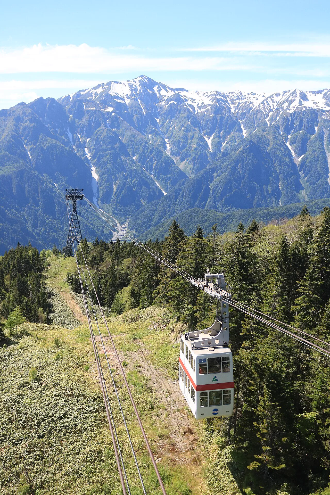 從新穗高纜車高處景觀笠岳與北阿爾卑斯山景,展示住新穗高最直接的翌日山岳動線