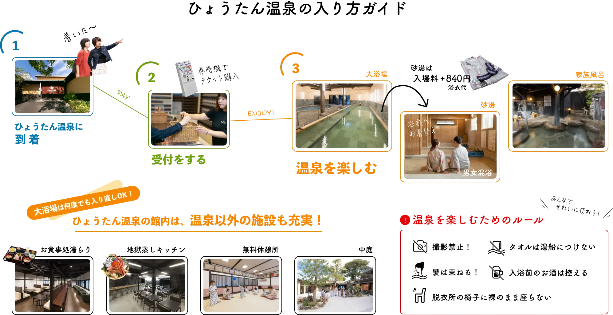 由布院站前由布見通與由布岳