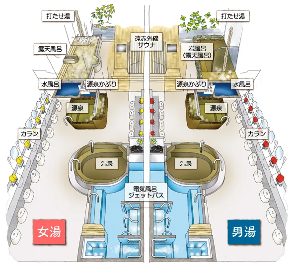 灘溫泉六甲道店 | 灘溫泉